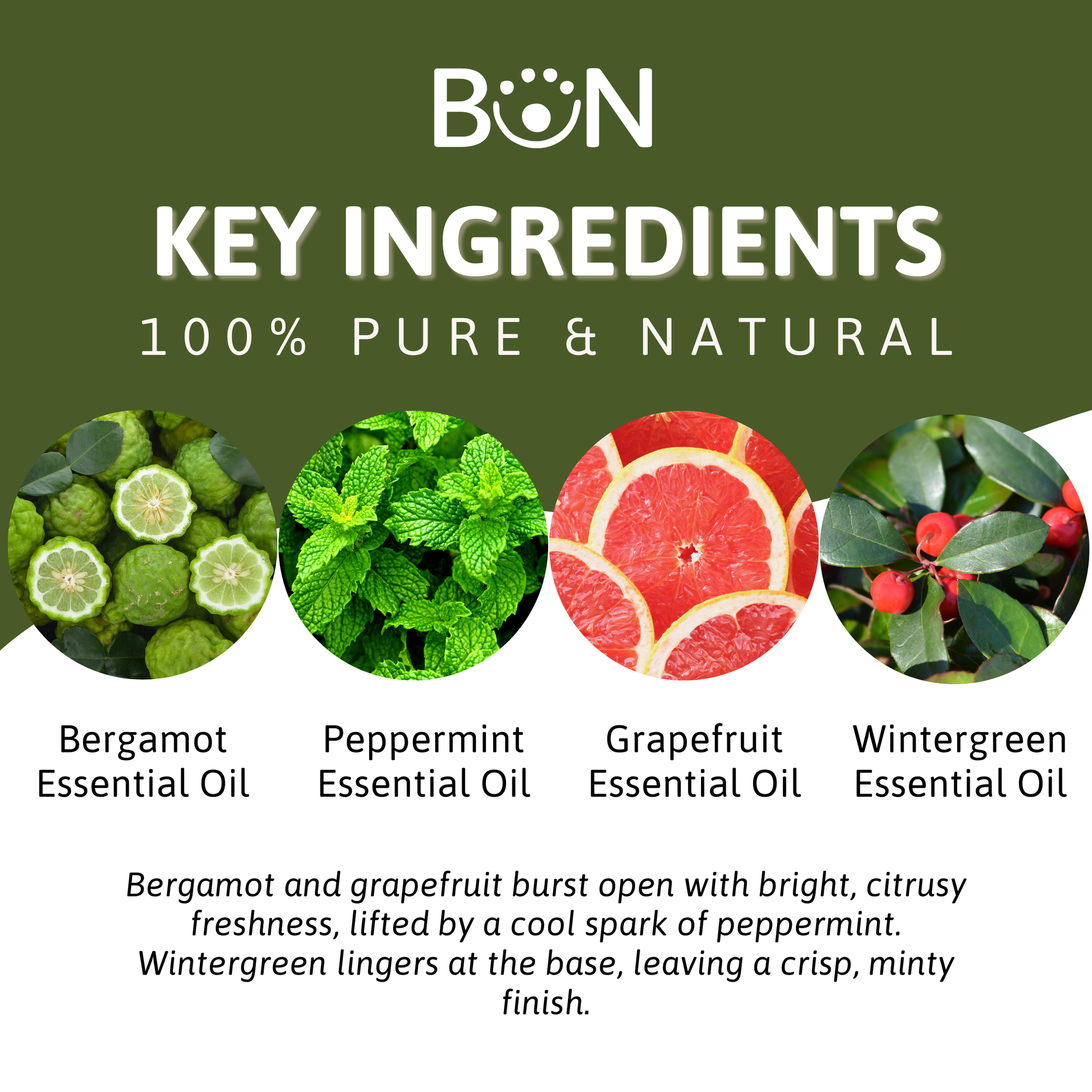Energizing Aromatique - Essential Oil Blend