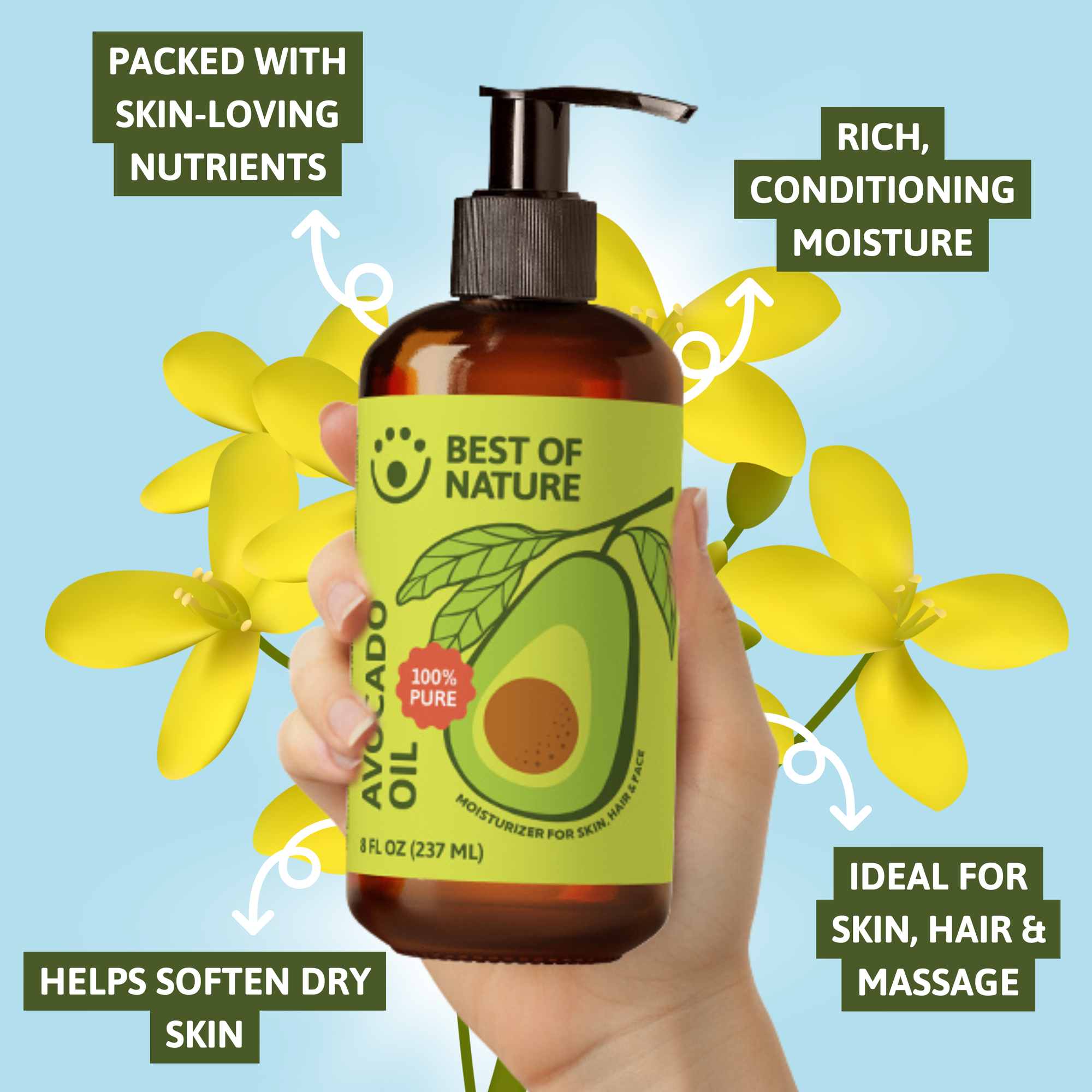 Avocado Massage &amp; Body Oil - 100% Pure