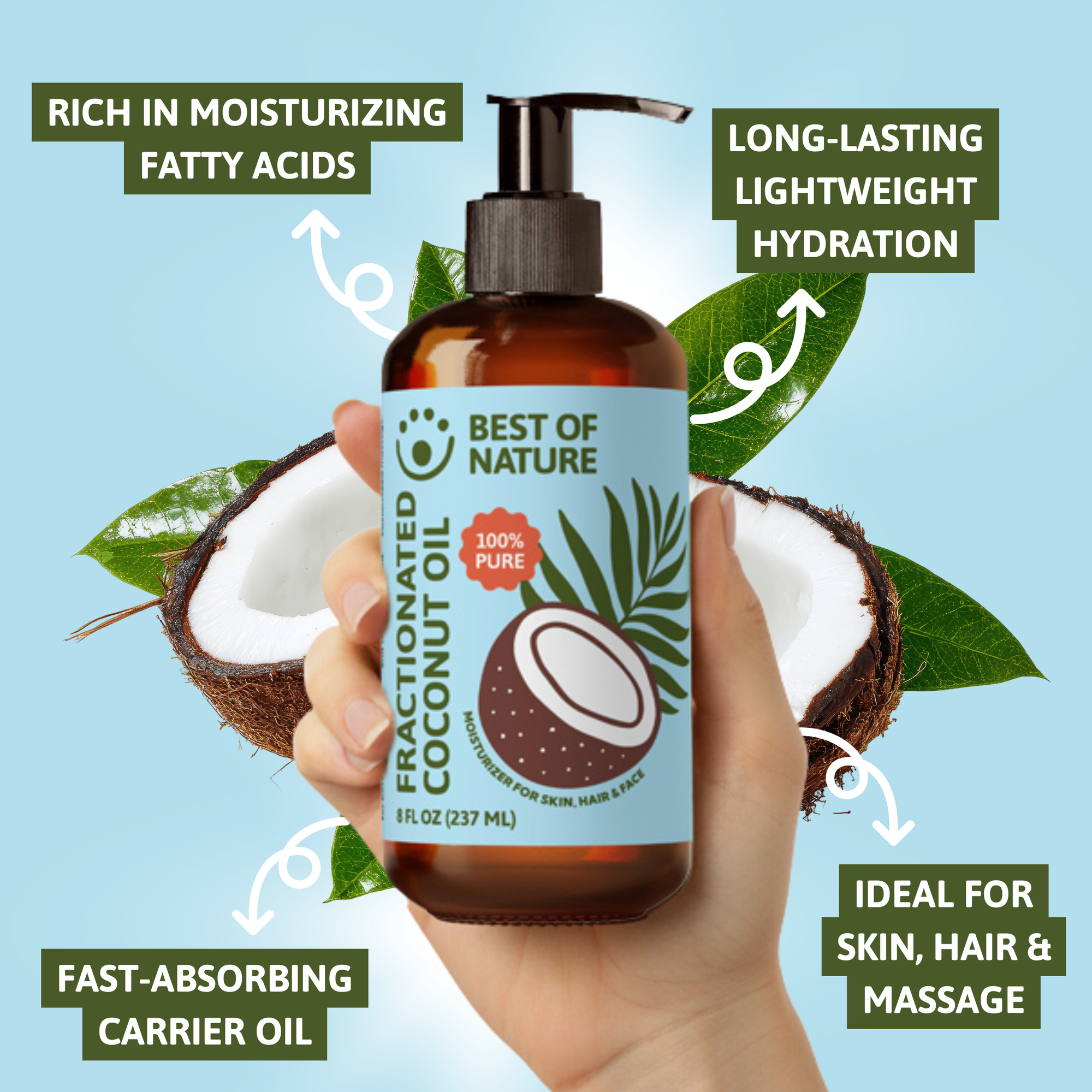 Fractionated Coconut Massage &amp; Body Oil - 100% Pure
