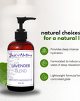 Lavender Blend Aromatherapy Massage & Body Oil