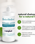 Therapist's Choice Massage Lotion